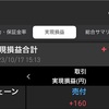 本日のトレード
