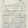 がんで死亡するリスク