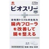 【徹底解説】どれがおすすめ？整腸薬の成分比較と選び方