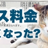 プロパンガスから都市ガスに変更した料金の変化