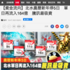 中国本土マネー：港股通（上海・深セン→香港）の旧正月休み：2月9日（火）ー2月17日（水）香港との時差に注意、香港株式の動きに留意