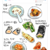 極上天ぷらと絶品そばの華麗なる饗宴