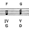 Notice73 気づかないと奏でられない Any Key Cheats：Transposing Cheats ＝ Daiatonic chords scale　Chant Count ＝ 🍉wa-tar-mel-on 