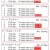 今日の筋トレ