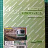 【板キット】グリーンマックス エコノミーキットシリーズ No420　営団6000（7000･8000）系.