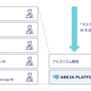 MLOpsの課題を解くABEJA Platform