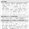 20200408_日本経済新聞ＨＬ