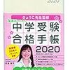 2021年度　時事問題必須！「日本の祝日」まとめ