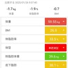 ついに、59.55キロになりました。