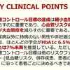 経口血糖降下薬 (NEJM Clinical Practiceより)