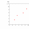  非対称誤差の図を ROOT と Matplotlib で描く。