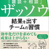 【ビジネス系YouTubeの紹介 #５】社内ベンチャーにおいて大事なこと