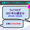 【サラリーマンのダイエット記録】2021年8月18日〜8月24日分【ライフログ2021年33週目】