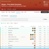 Kaggle のデータ分析コンペ Shopee - Price Match Guarantee で『10位 / 2,426チーム』を獲得しました