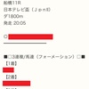 急報‼️ 【日本テレビ盃】無料公開✨ 中央では13万馬券 大的中🎯