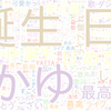 　Twitterキーワード[#猫又おかゆ生誕ライブ2022]　02/22_23:10から60分のつぶやき雲