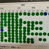 目指せ理社マスター！コツコツと積み上げたものが勝つ！