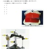 115回歯科医師国家試験【115B-24】咬合器調節編