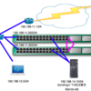 Catalyst3550 2台をHSRP冗長化してみる 検証編