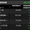 日本郵政系下落。。。　(21/10/25)-初心者の少額投資日記