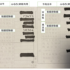 【住民税決定通知書】市民税・県民 税特別徴収税額の決定通知書からふるさと納税控除額を確認する