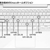 Emacsのホームポジション!?