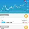 4月2日損切2 落ちる落ちる､､､