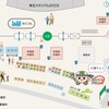 第22回緑区区民祭り　美園北小学校PTAブース出店のお知らせ