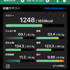 東京でもダイエット食