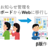 研究室のお知らせ管理をホワイトボードからWebに移行したいのでβ版作ってみた