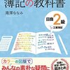 学習記録（簿記2級）