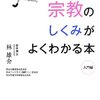 林雄介と一緒に勉強しませんか？「政治と宗教のしくみがよくわかる本」２章。