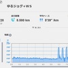 【丹沢練の日程】３連休の中日で大丈夫かな？