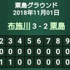 采配が悪いのか、成長過程なのか。