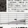 レースに向けて作戦会議