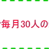 ネイルサロンの新規客集客方法ってどうやるの？