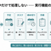 第2章の2　実行機能──「わかっているのにできない」を分解する【ADHD連載】
