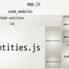 webpack-bundle-analyzer 試す