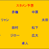 【Ｊ特】ナビスコFC東京戦スタメンは？☆テグおめ！☆後半戦日程