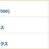 米株　好調