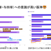 阪神の「アレ」の秘密は投打ともに「お散歩」だった - セイバーメトリクスで「そら、そうよ」と納得した理由