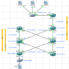 検証中にOSPFのロードバランシングでループが発生した話