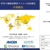 がん細胞ウイルス免疫療法の世界市場 地域動向、成長予測、世界産業分析レポート 2023-2033