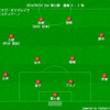 【J1 2nd 第11節】柏 2 - 0 鹿島　怪我人続出の中での完敗...今は我慢の時か