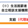 全国個人向け・住居確保給付金