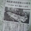 山日読者委員