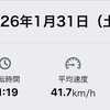 富士周遊