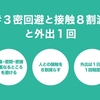 外出1日1回。でも散歩はその限りではなさそうですね