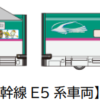 【2021/4/1～9/30】東北DC開催！臨時列車まとめ