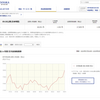 ￥18,001/g